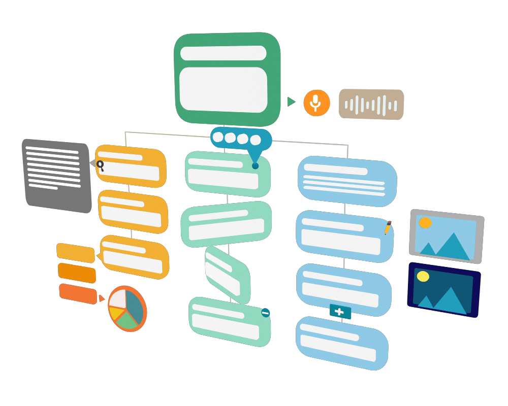 A 3D model showing various gadgets and widgets.